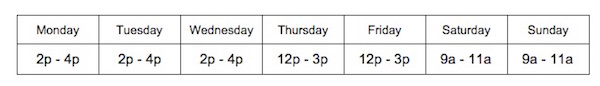 youtube best posting times days of the week